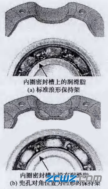 浪形轴承保持架漏脂现象及防止轴承漏脂措施