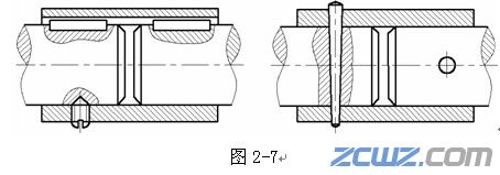 固定式联轴器分类和结构说明