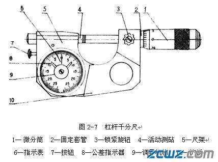 常用通用量具的使用方法