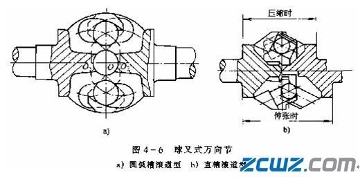 等速万向节