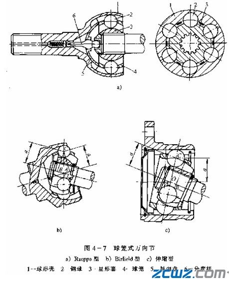 等速万向节