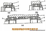 数控铣床主轴的轴承装配有哪些？刚性很重要
