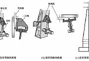 你知道连杆组是怎么维修的吗？